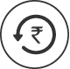 Money back guarantee for unlocking services